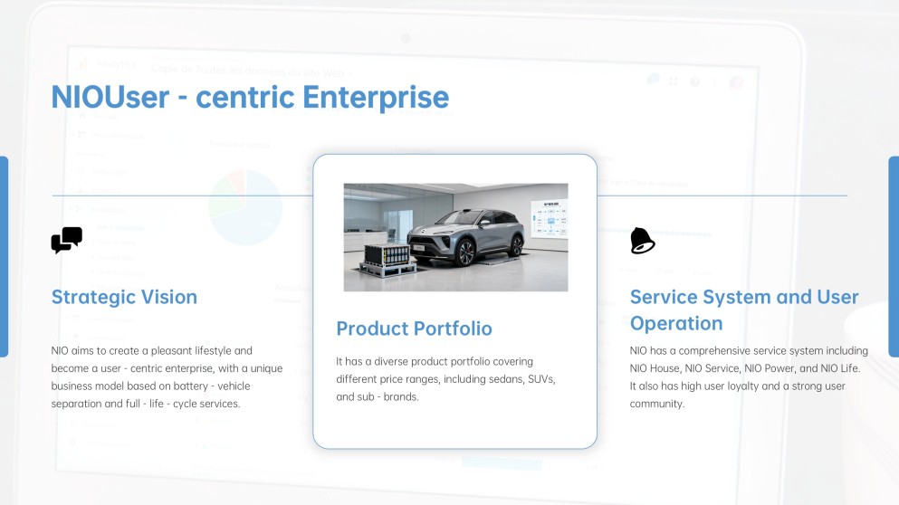 ビジネス用競合分析プレゼンテーション