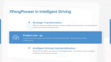 ビジネス用競合分析プレゼンテーション