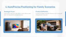 ビジネス用競合分析プレゼンテーション