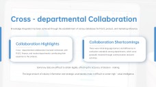 ビジネス用競合分析プレゼンテーション