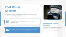 ビジネス用競合分析プレゼンテーション