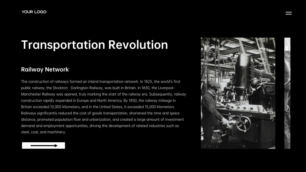 What was the Industrial Revolution PPT