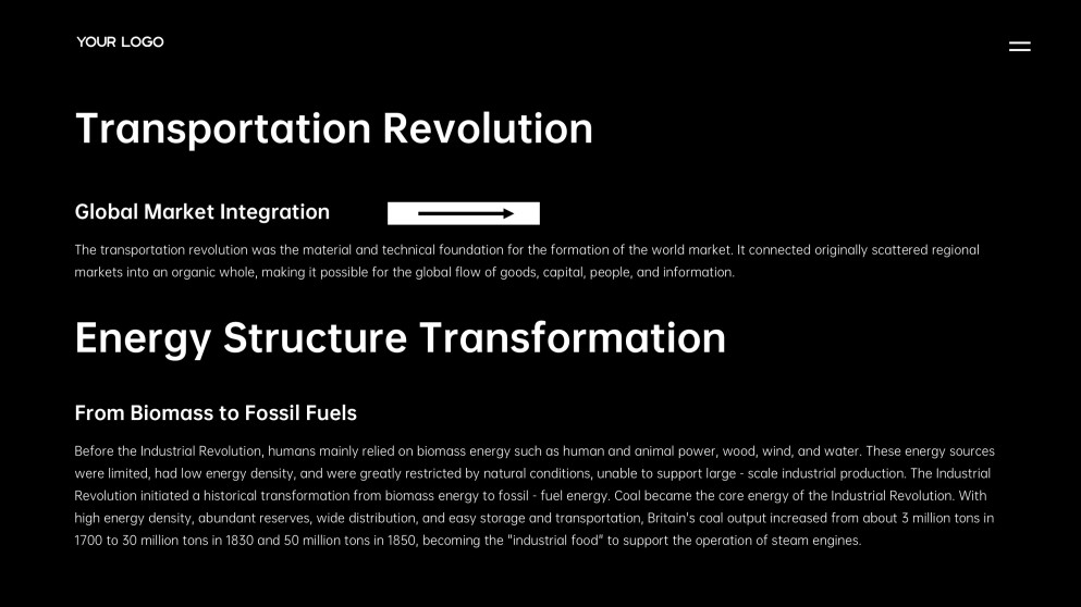 What was the Industrial Revolution PPT