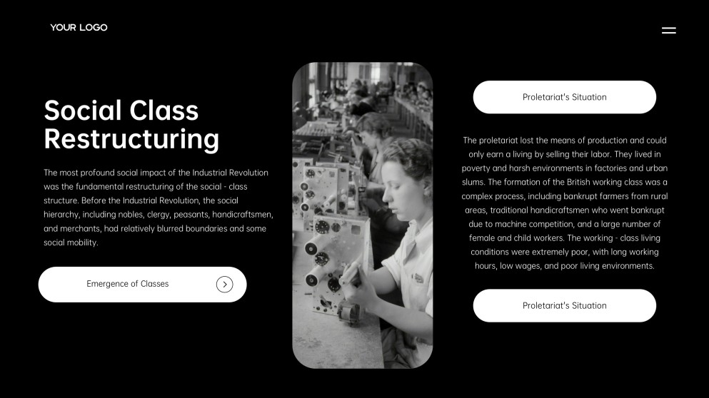 What was the Industrial Revolution PPT