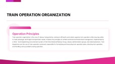 Introduction to Railway PPT