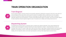 Introduction to Railway PPT
