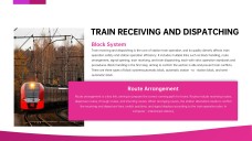 Introduction to Railway PPT