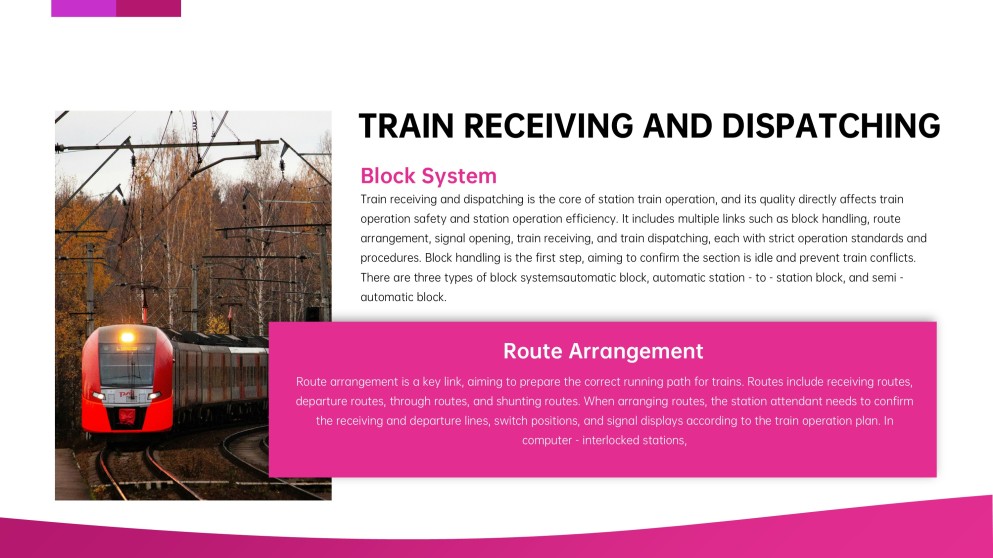 Introduction to Railway PPT