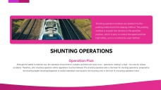 Introduction to Railway PPT