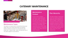 Introduction to Railway PPT