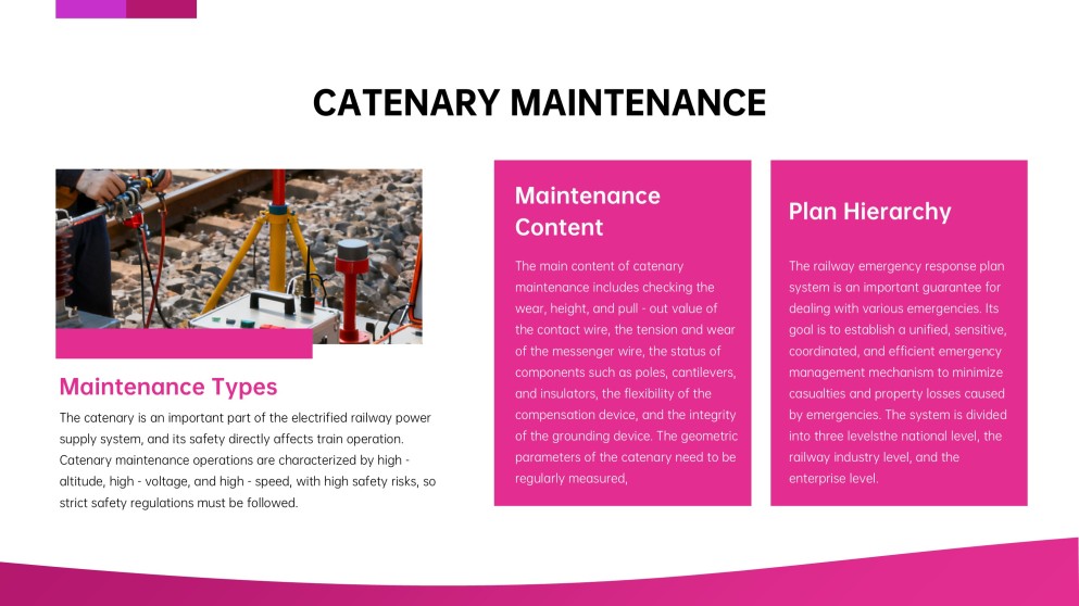 Introduction to Railway PPT