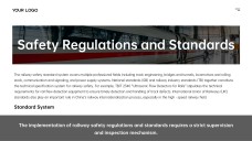 Rules of Railway Station Presentation