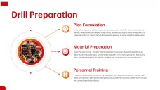 Preschool Fire Safety Lesson Plan PPT