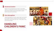 Preschool Fire Safety Lesson Plan PPT