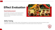 Preschool Fire Safety Lesson Plan PPT