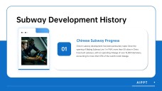 Subway History and Regulation PPT