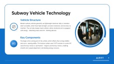 Subway History and Regulation PPT