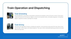 Subway History and Regulation PPT
