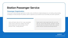 Subway History and Regulation PPT