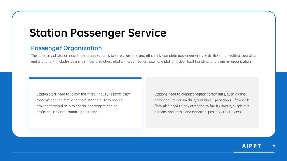 Subway History and Regulation PPT