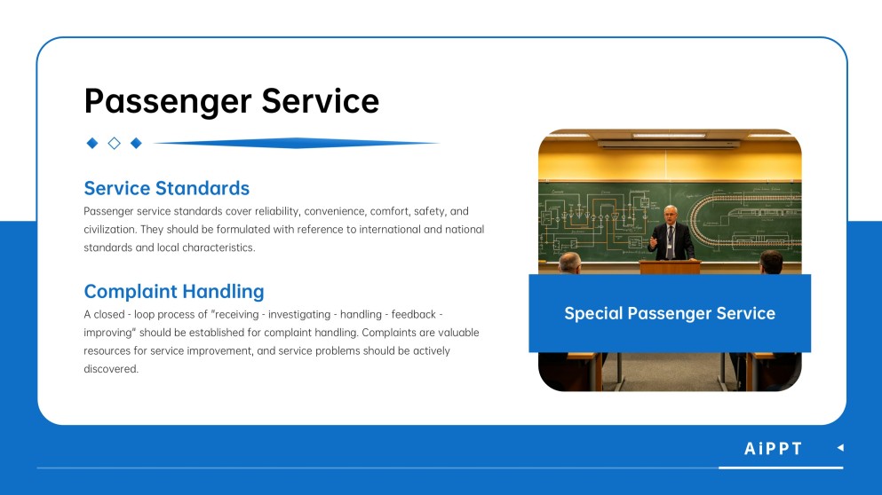 Subway History and Regulation PPT