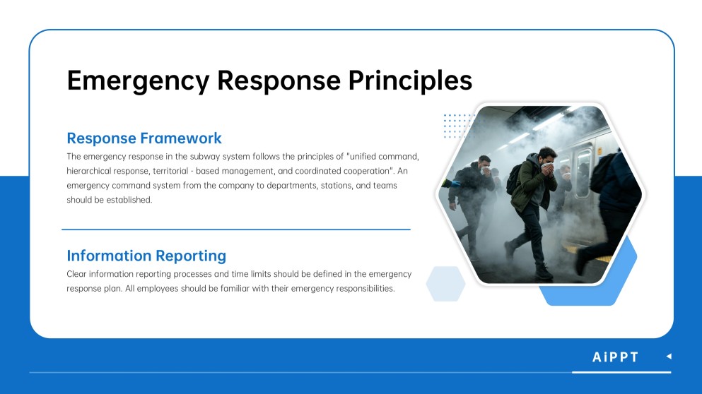 Subway History and Regulation PPT