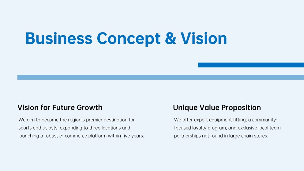 Sports Shop Business Plan Presentation