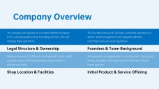 Sports Shop Business Plan Presentation