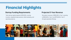 Sports Shop Business Plan Presentation