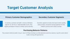 Sports Shop Business Plan Presentation