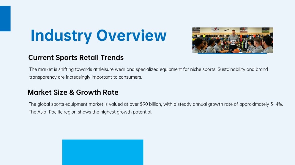 Sports Shop Business Plan Presentation
