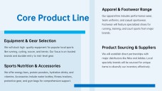Sports Shop Business Plan Presentation