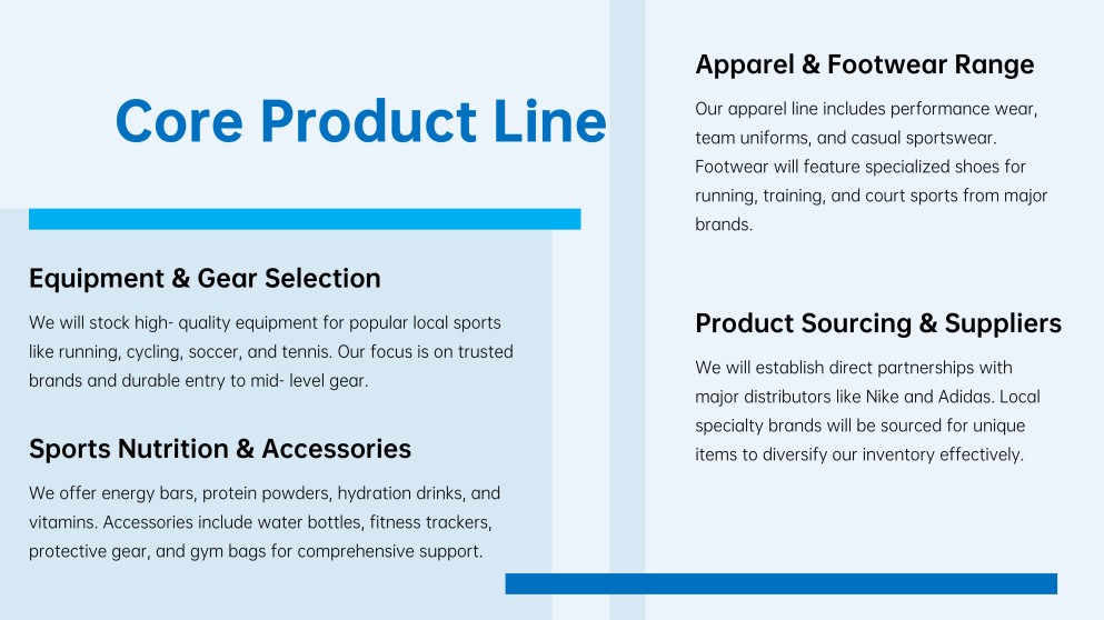 Sports Shop Business Plan Presentation