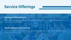 Sports Shop Business Plan Presentation