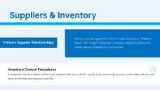 Sports Shop Business Plan Presentation