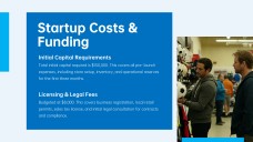 Sports Shop Business Plan Presentation