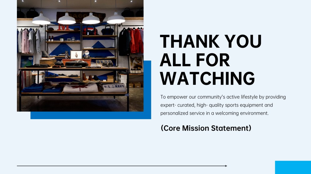 Sports Shop Business Plan Presentation