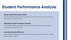 Agenda Mesyuarat Guru PPT