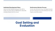 Agenda Mesyuarat Guru PPT