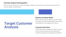 Telecommunication Company Business Plan PPT