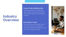 Telecommunication Company Business Plan PPT