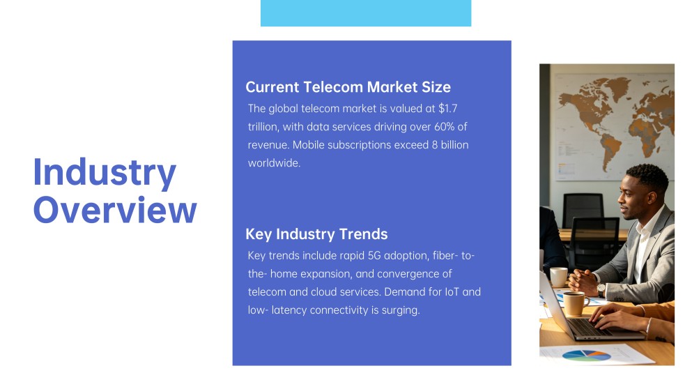 Telecommunication Company Business Plan PPT