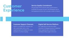 Telecommunication Company Business Plan PPT