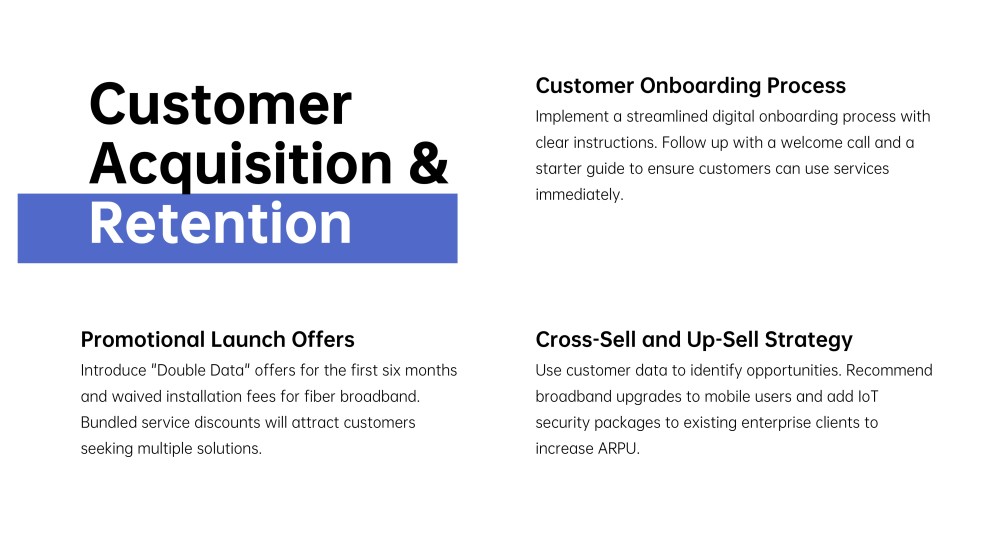 Telecommunication Company Business Plan PPT