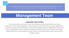 Telecommunication Company Business Plan PPT