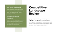 Co-operative Company Business Plan Presentation