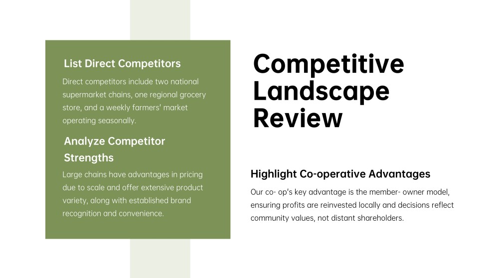 Co-operative Company Business Plan Presentation