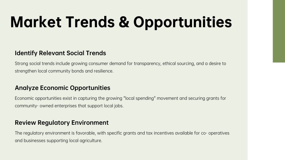 Co-operative Company Business Plan Presentation