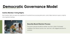 Co-operative Company Business Plan Presentation