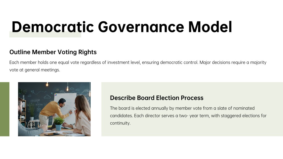 Co-operative Company Business Plan Presentation